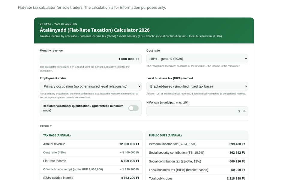 Flat-rate tax calculator
